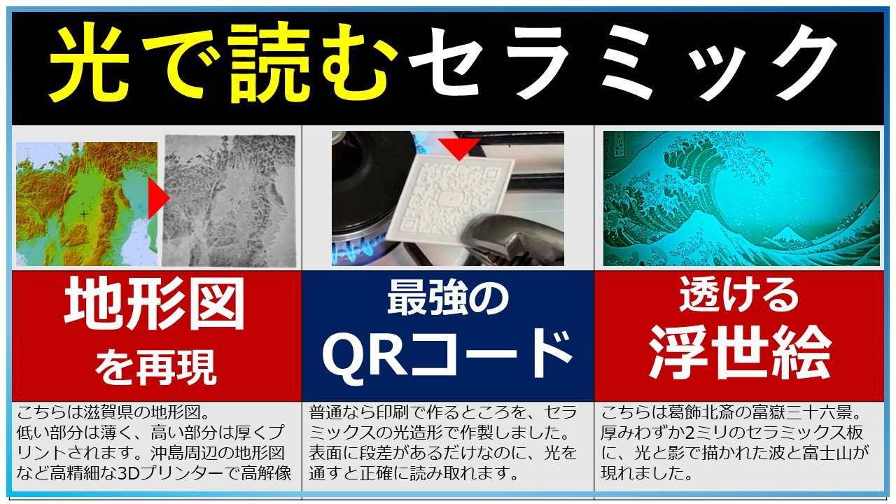 光で浮かぶ地形図！QRコード！浮世絵！セラミックス3Dプリンターとリトフェインで広がる情報表現の世界