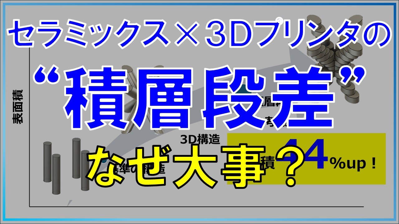 製造業の常識を覆す！積層段差を操るセラミックス3Dプリンター