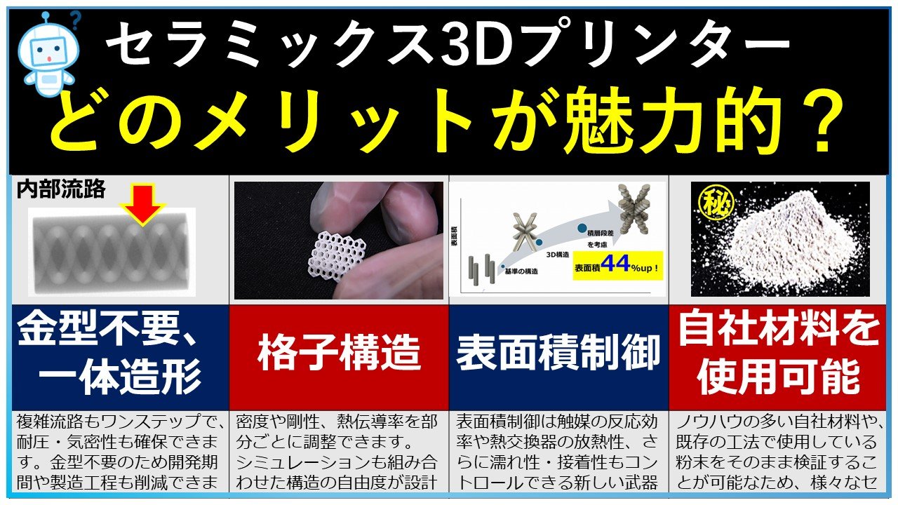 【総集編】セラミックス３Ｄプリンター（光造形）の４大メリットを完全整理！