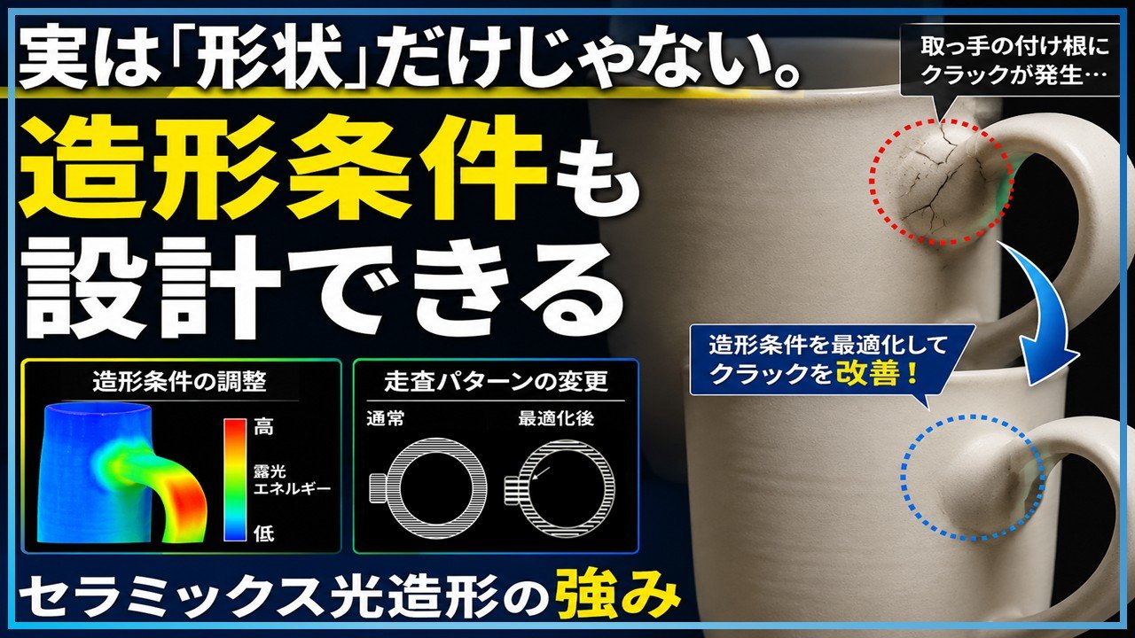 実は「形状」だけじゃない。造形条件も設計できる｜セラミックス光造形の強み