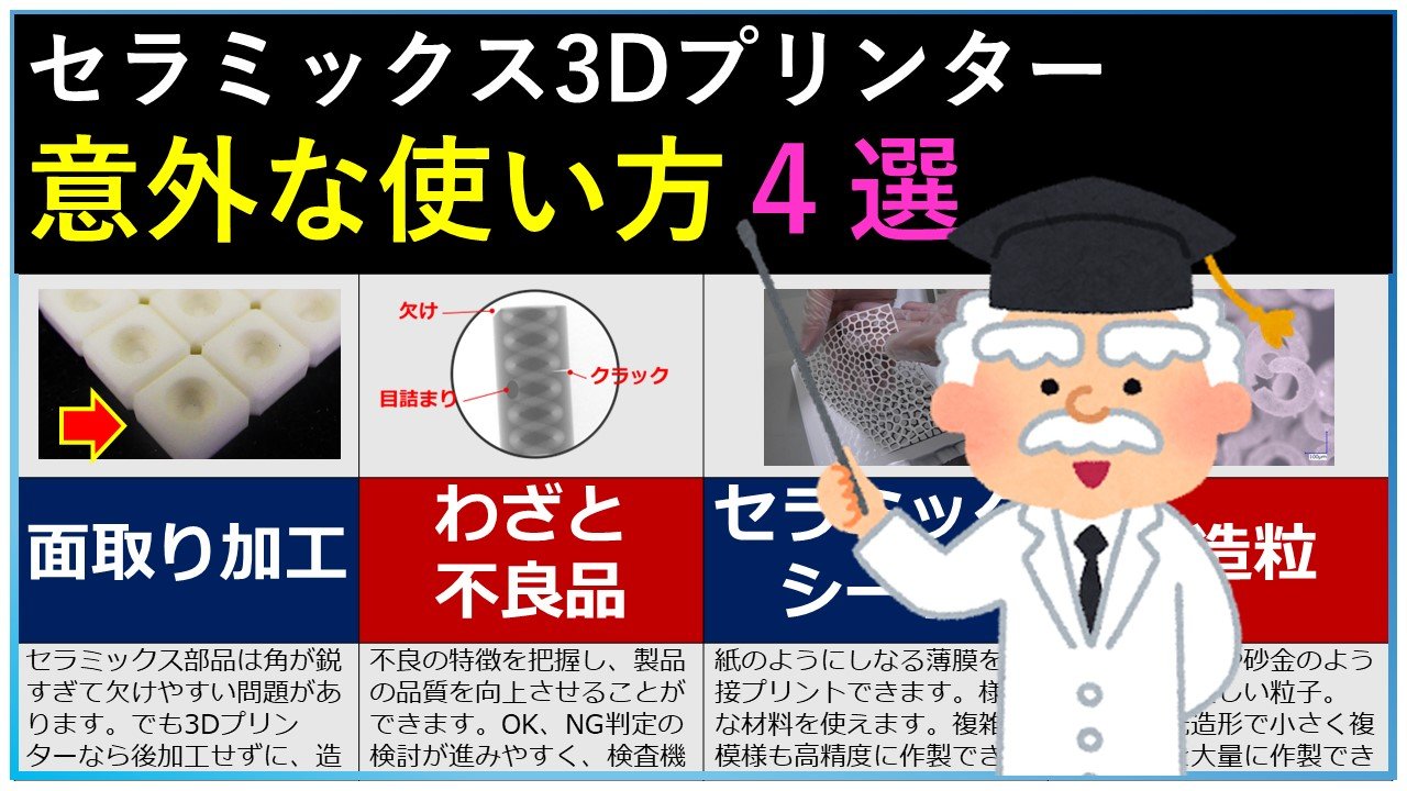 【総集編】セラミックス3Dプリンターの意外な使い方4連発！
